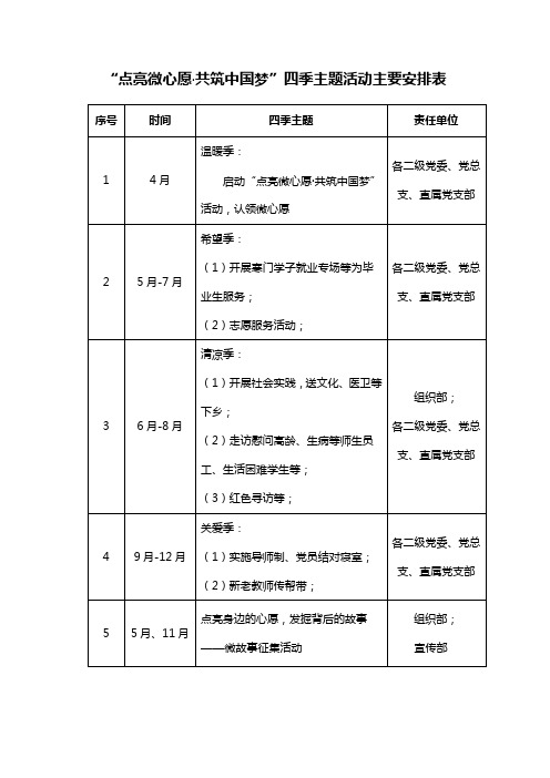 “点亮微心愿·共筑中国梦”四季主题活动主要安排表