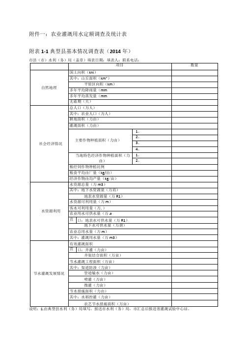 工业用水调查表