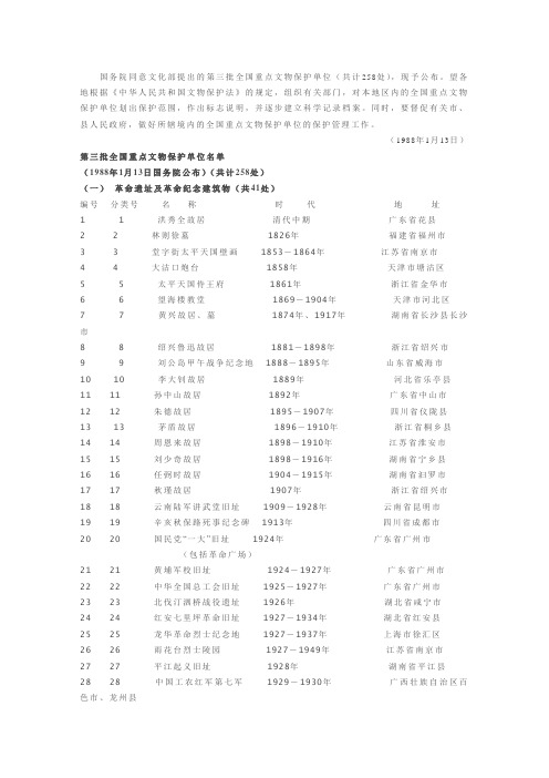 第三批全国重点文物保护单位名单