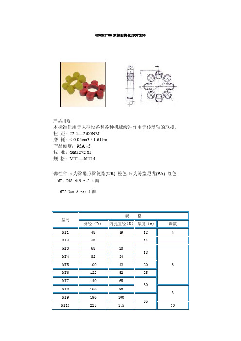 梅花垫标准