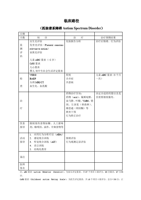 3 孤独症临床路径