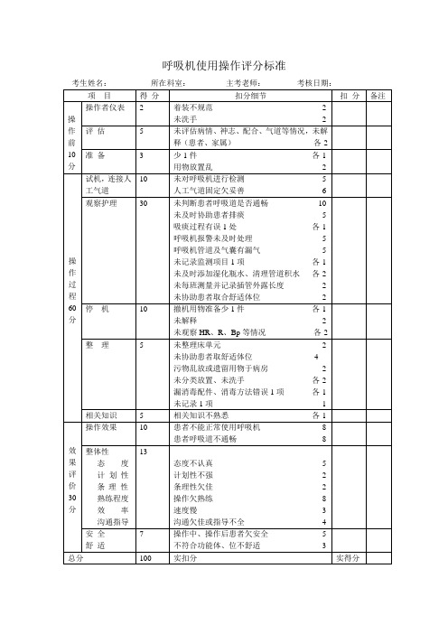 呼吸机使用操作评分标准