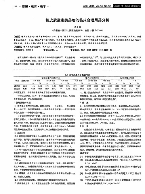 糖皮质激素类药物的临床合理用药分析