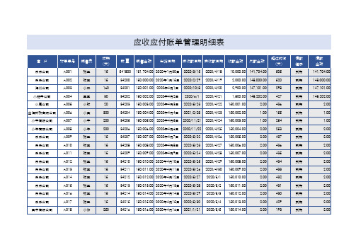 应收应付账单管理明细表