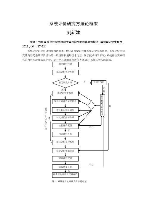 系统评价实践研究方法论框架