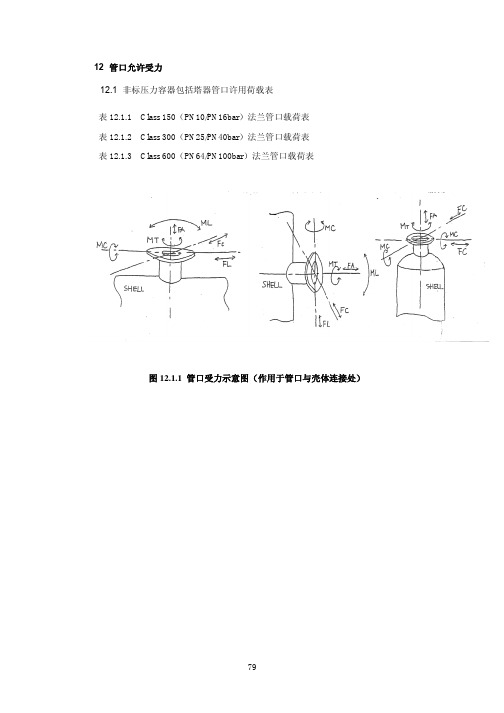 管口载荷校核