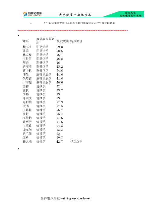 2016年北京大学信息管理系接收推荐免试研究生拟录取名单-新祥旭考研辅导