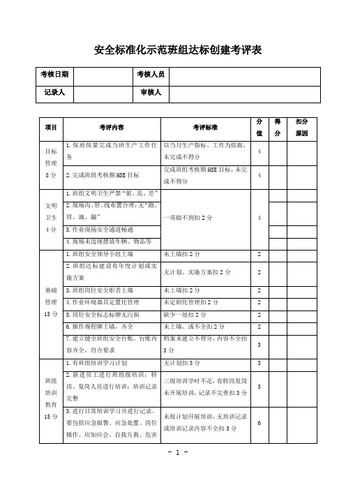 企业安全标准化示范班组达标创建考评表