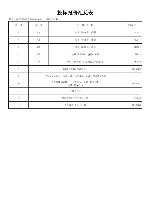 公路工程清单报价范例