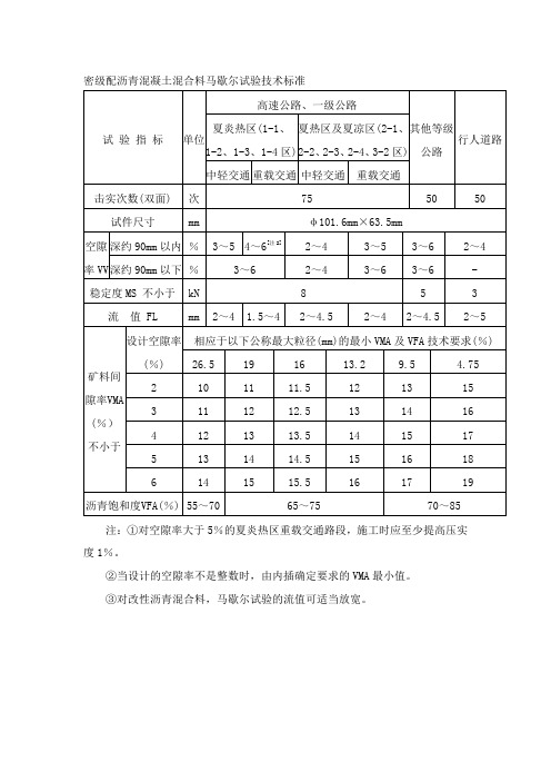 密级配沥青混凝土混合料马歇尔试验技术标准