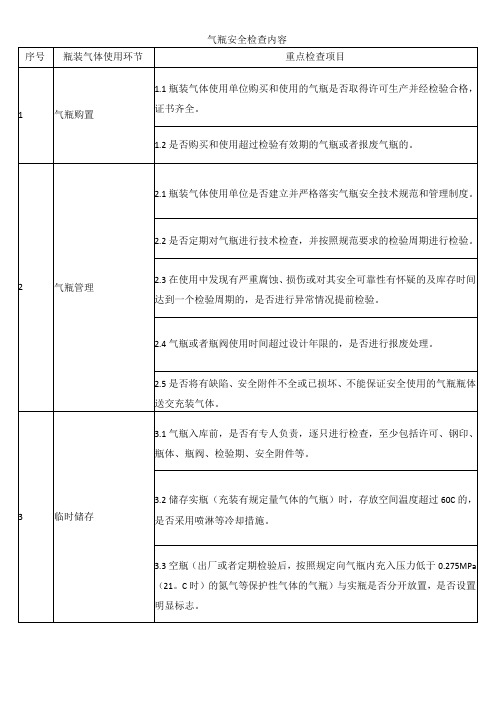 气瓶安全检查内容