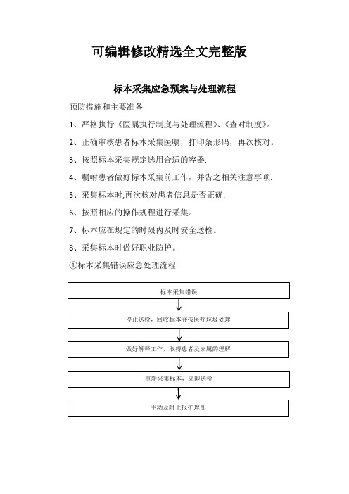 标本采集应急预案与处理流程精选全文