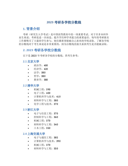 2023考研各学校分数线