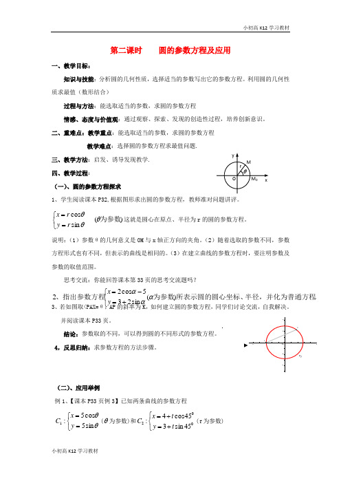 [学习资料]高中数学 2.2圆的参数方程及应用教案 北师大版选修4-4