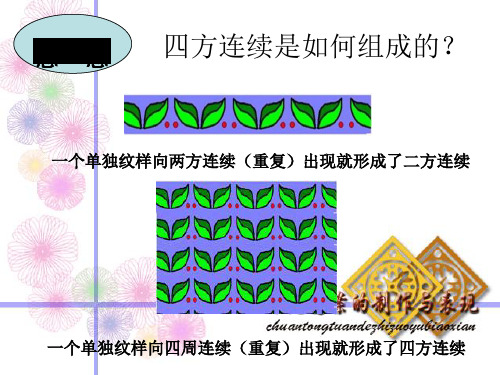 四方连续纹样