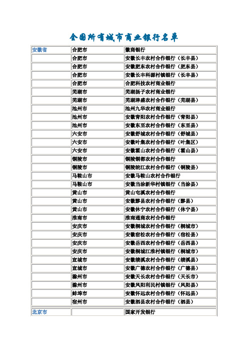 全国所有城市商业银行名单