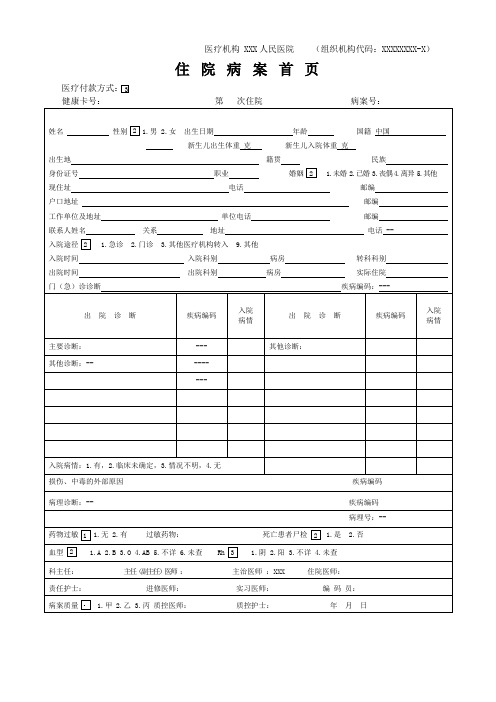 住院病案首页模板(可修改)