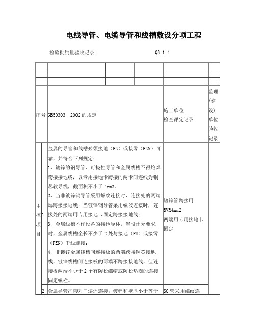 电线导管、电缆导管和线槽敷设分项工程检验批验收记录