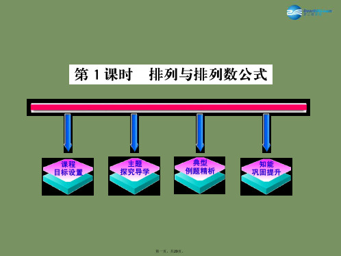 高中数学 第一章 计数原理 排列(第一课时)课件 北师大版选修23