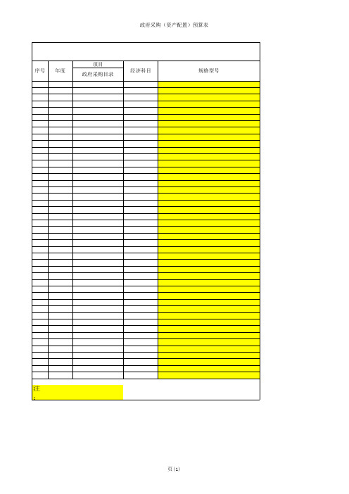 2.政府采购(资产配置)预算表