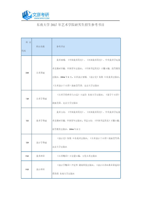 东南大学2017年艺术学院研究生招生参考书目