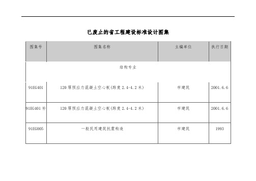 已废止的湖北省工程建设标准设计图集