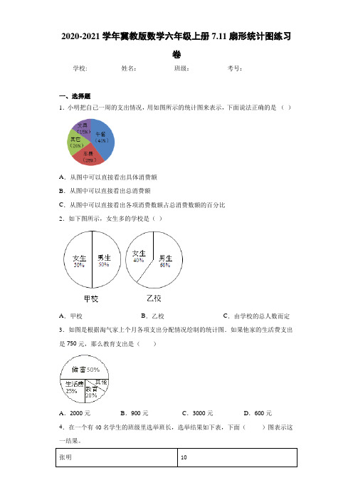 2020-2021学年冀教版数学六年级上册7.11扇形统计图练习卷