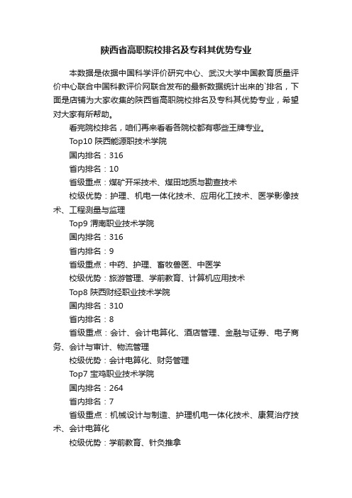 陕西省高职院校排名及专科其优势专业