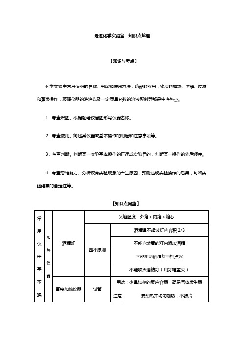 【最新推荐】九年级化学上册知识点梳理(中考点拨、典型例题、解析)