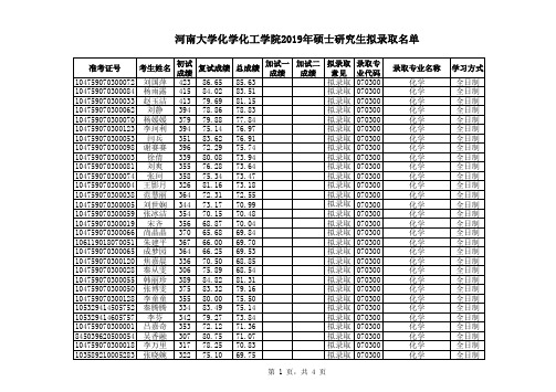 河南大学化学化工学院2019年硕士研究生拟录取名单