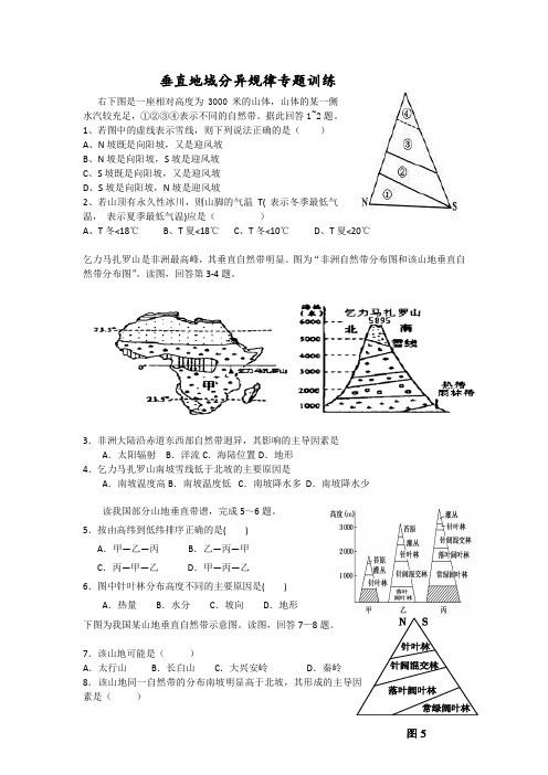 (完整版)垂直地带性专题练习