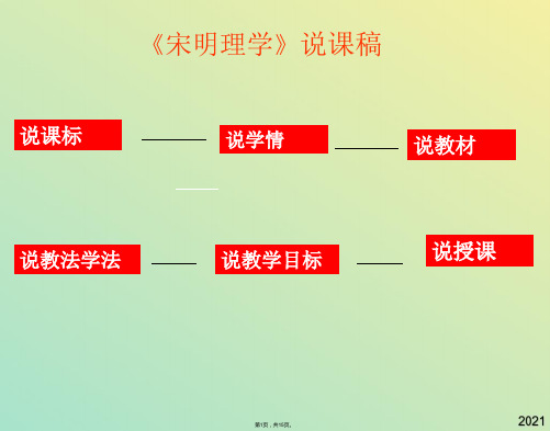 历史必修人教版宋明理学说课比赛课件(与“学生”有关文档共15张)