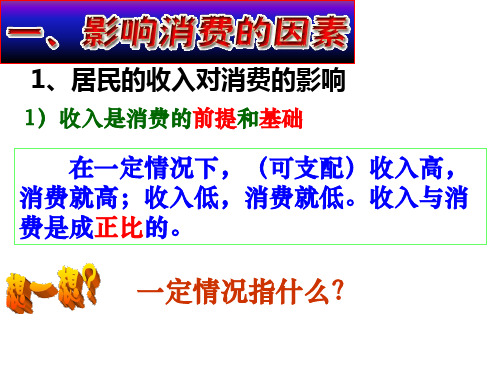 高一政治消费及其类型3(PPT)5-4
