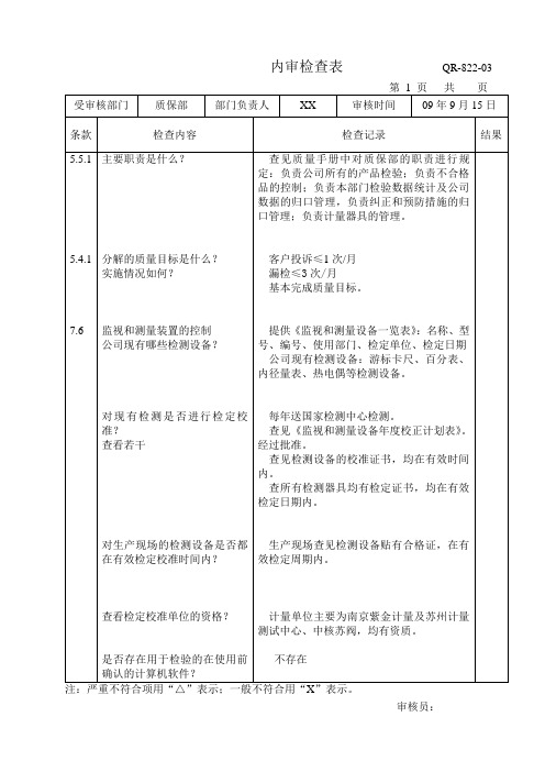 质保部内审检查表范例