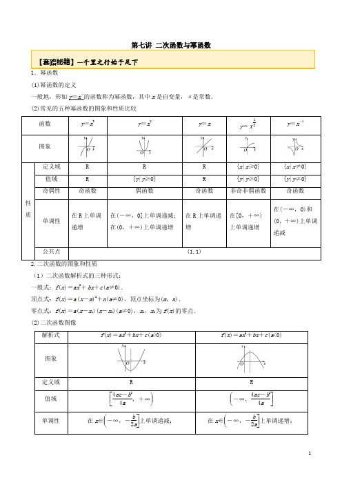 【高考】2020年高考数学一轮复习高分点拨专题2.7 二次函数及幂函数(文理科通用)(学生版)  