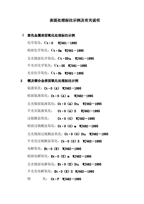 表面处理标注