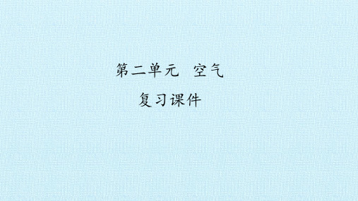 湘科版科学一年级下册 第二单元 空气 复习课件