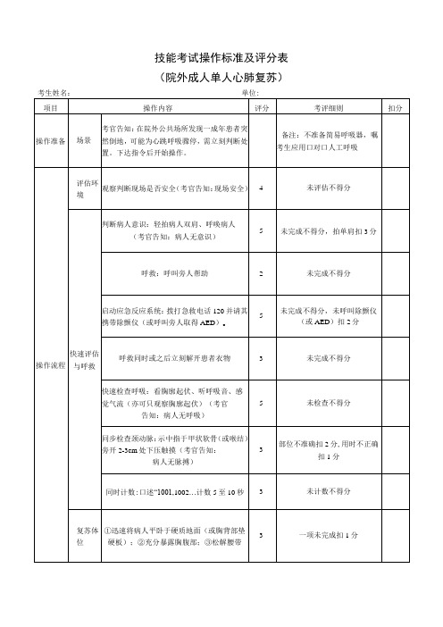 院外成人单人心肺复苏操作标准及评分表