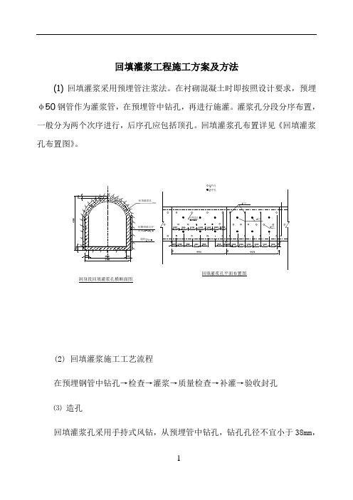 回填灌浆工程施工方案及方法