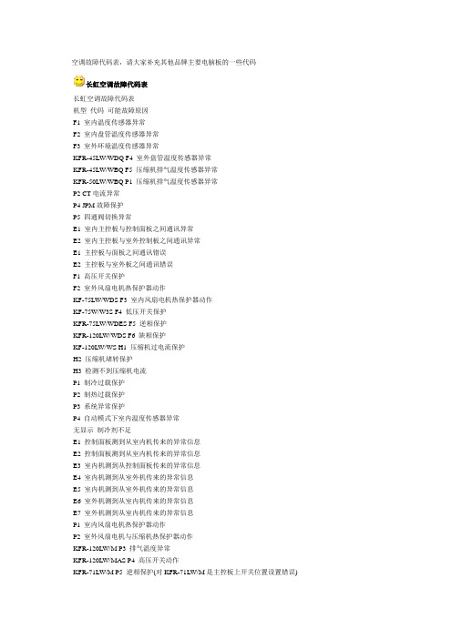 长虹、春兰等空调故障代码表