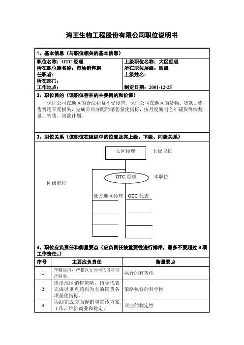 地区OTC经理职位说明书