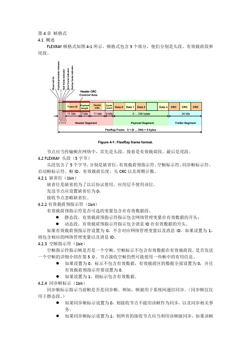 FLEXRAY协议_FRAM格式