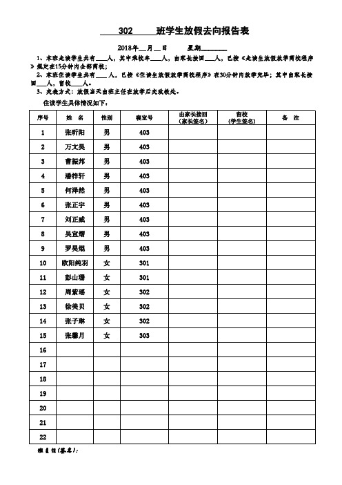 班学生放假去向报告表(2018)