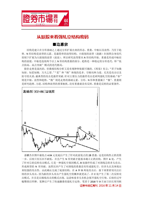 从妖股来看强轧空结构密码