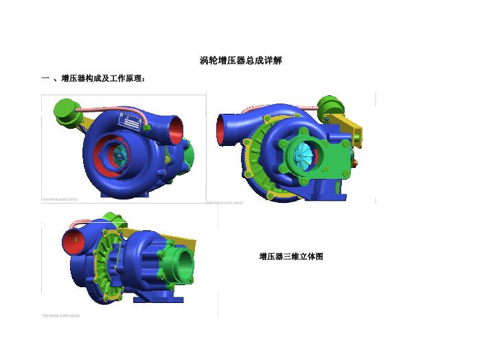 增压器总成部件详解