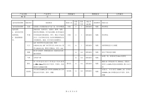 PE管检验规范