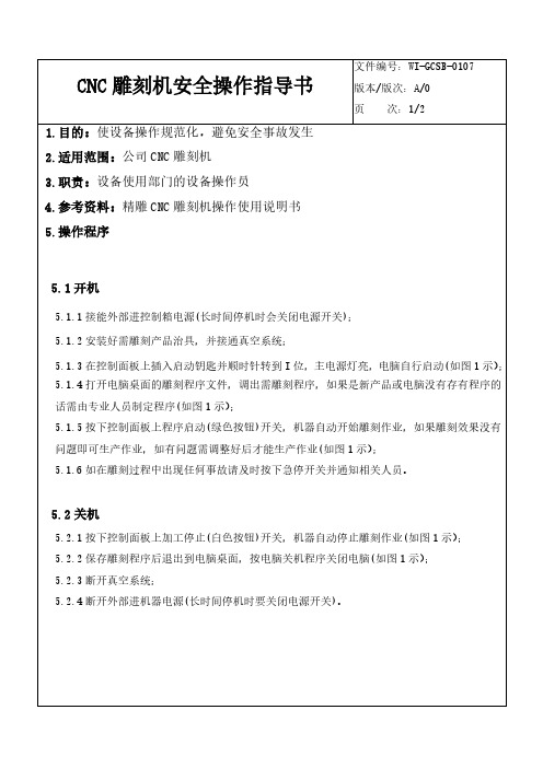 CNC雕刻机安全操作指导书