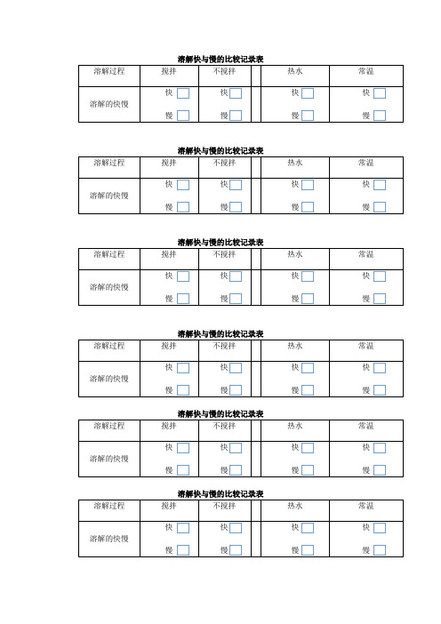 《溶解的快慢》实验记录单