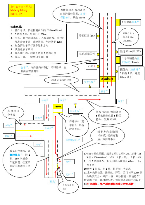 上海市中心考点星火考点科目三电子考线路图最新版