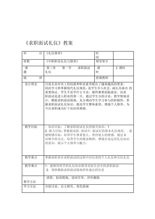 万小燕面试礼仪教案